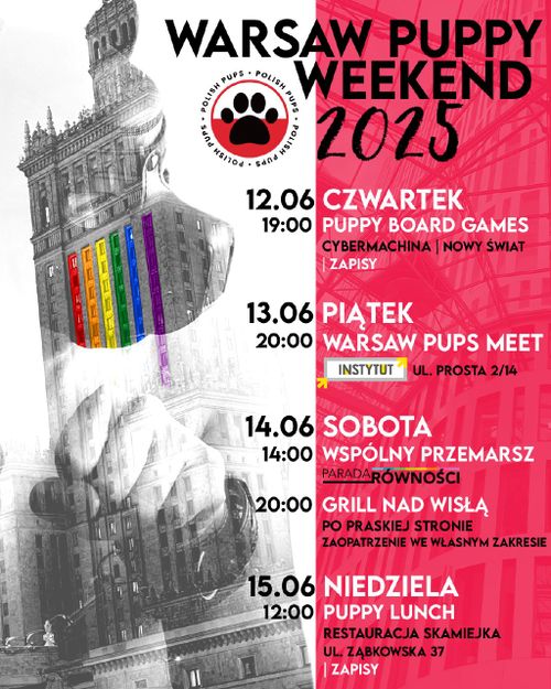Warsaw Pups Meet at Instytut Bar